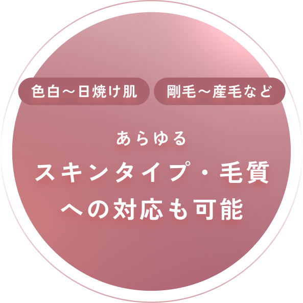 色白〜日焼け肌、剛毛〜産毛など。あらゆるスキンタイプ・毛質への対応も可能
